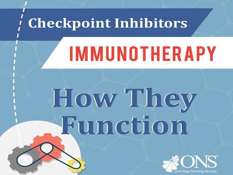 Cancer and Immunotherapy Organizations Release Checkpoint Inhibitor Side Effect Guidelines 