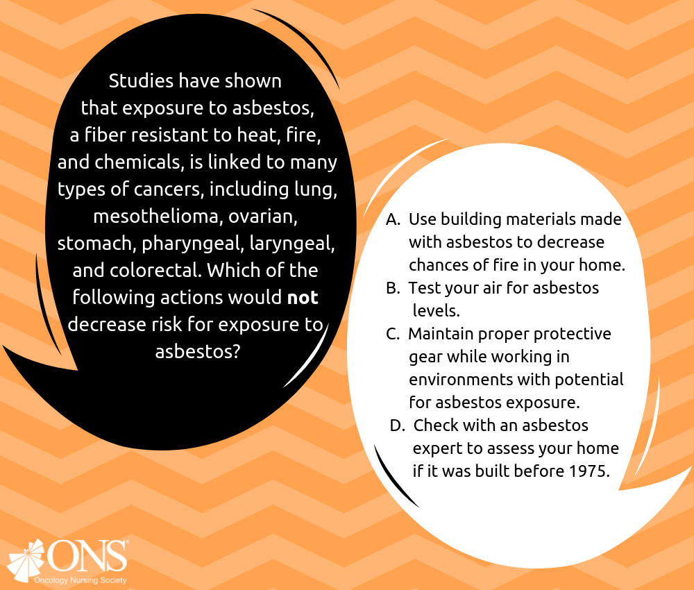 Which of the Following Actions Would Not Decrease Risk for Exposure to Asbestos?  