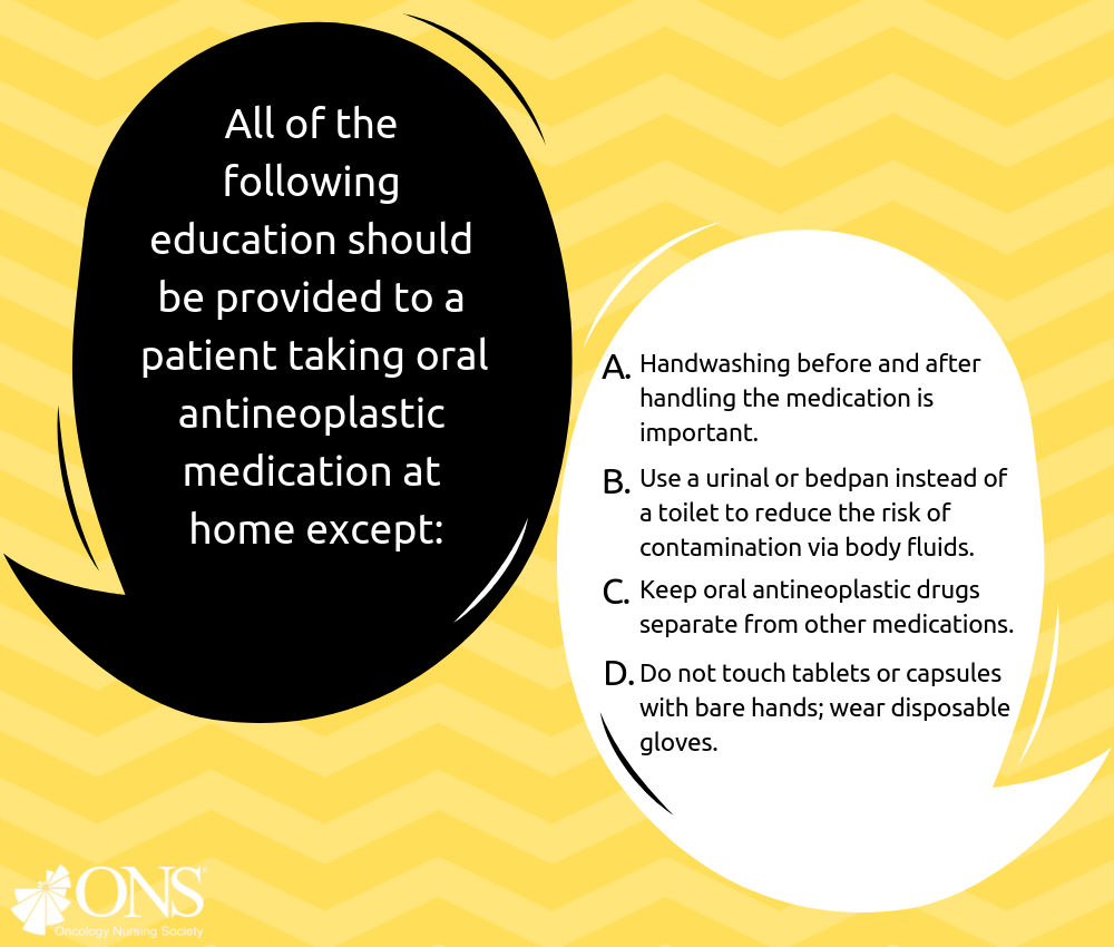 Which of the Following Should Not Be Recommended to Patients Taking Oral Antineoplastic Medication at Home?