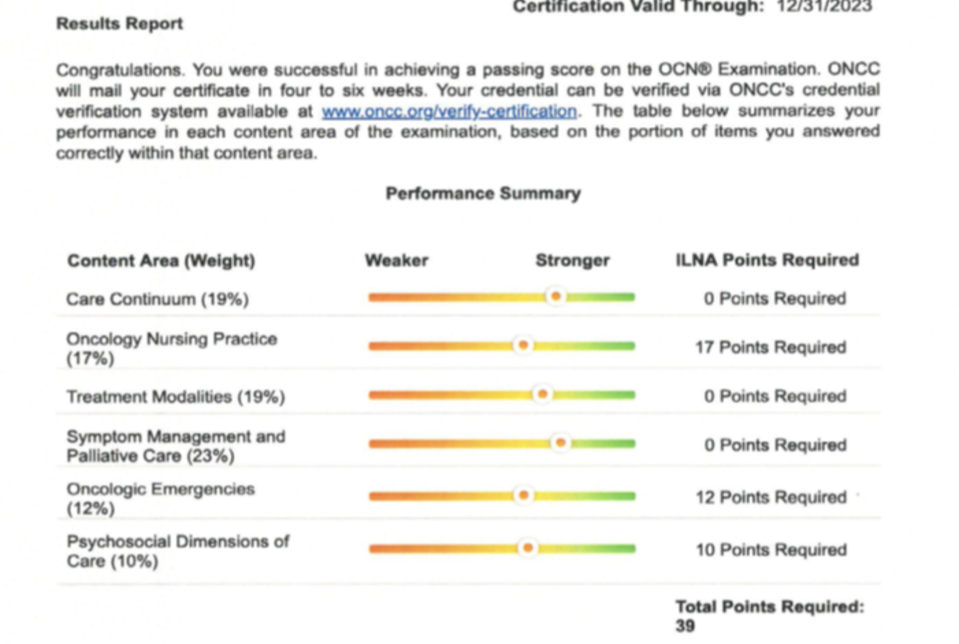 Example of a Passing Examination Results Report