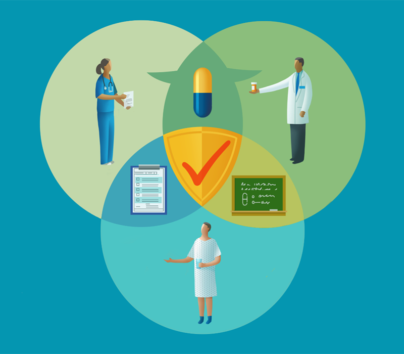 The Oncology Nurse’s Role in Oral Anticancer Therapies Collaborate With Pharmacy to Create Formalized Standards on Refills, Patient Education, and More