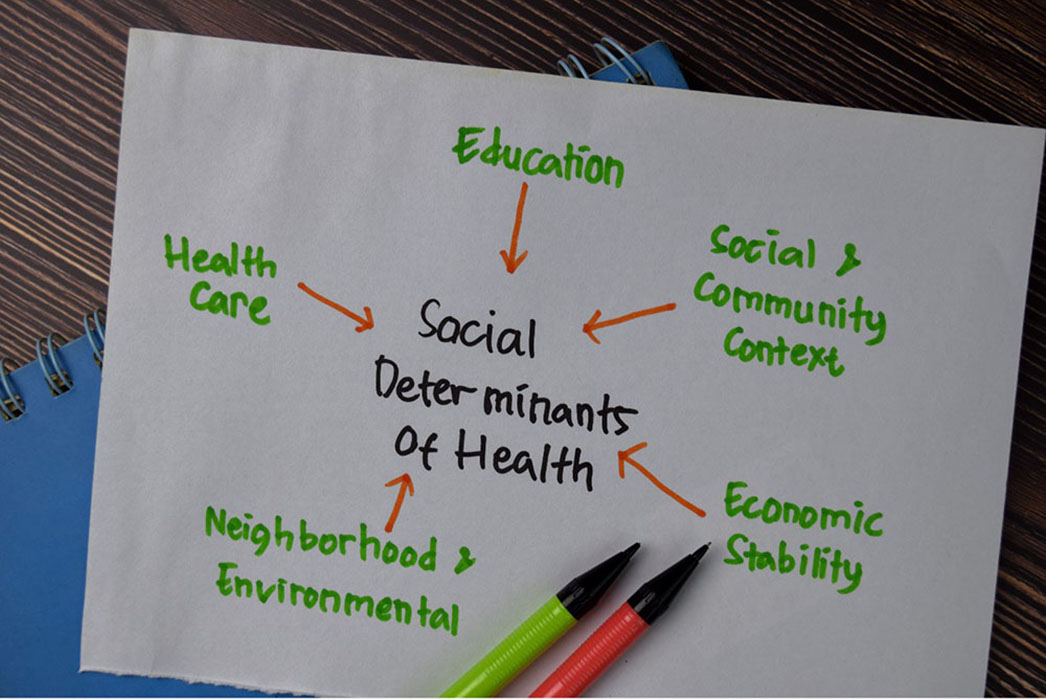 words on paper describing social determinants of health