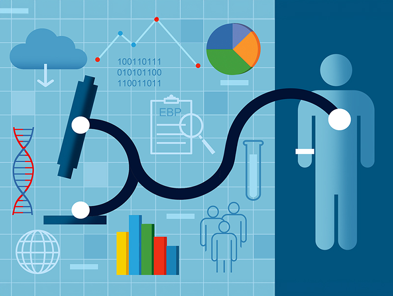 illustration of the many aspects of a research role in oncology nursing